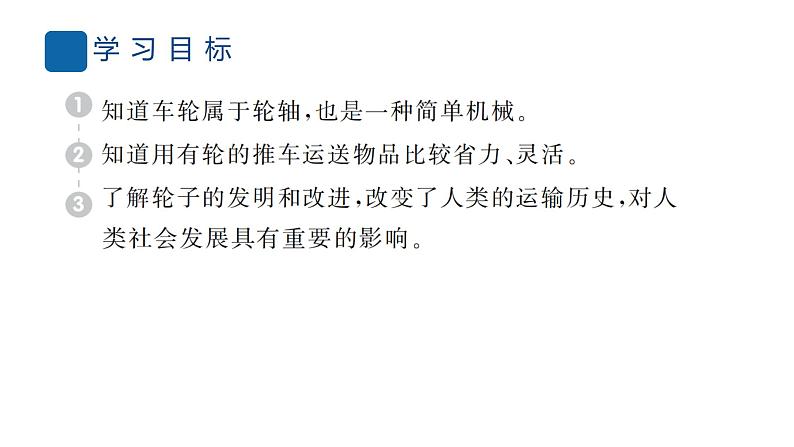 六上科学 4 改变运输的车轮 PPT讲解 (含答案+动画)02