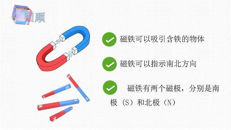 小学科学 二年级下册 第一单元第五课《做一个指南针》PPT 课件第2页