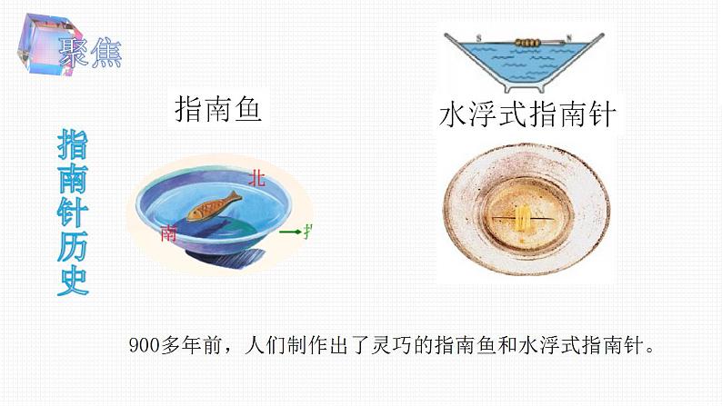 小学科学 二年级下册 第一单元第五课《做一个指南针》PPT 课件第5页