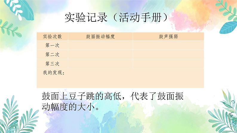 四年级上册科学课件-3.14《声音的强弱》|粤教版(共13张PPT)06