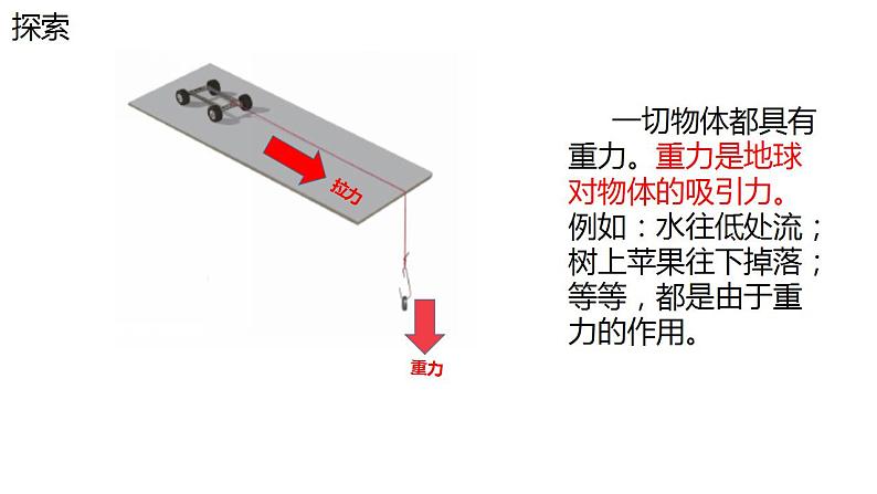 让小车运动起来(课件)+四年级上册科学教科版第5页