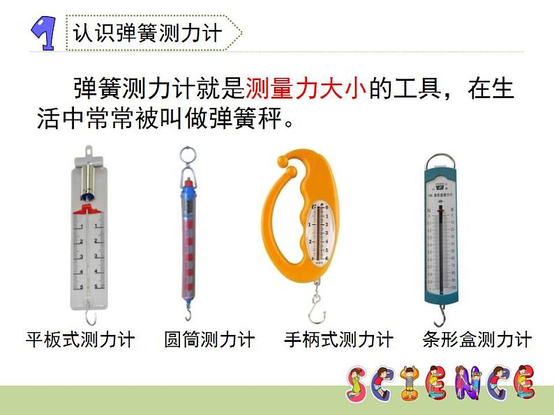 弹簧测力计(课件)+四年级上册科学教科版第2页