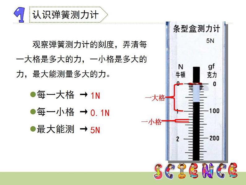 弹簧测力计(课件)+四年级上册科学教科版第5页