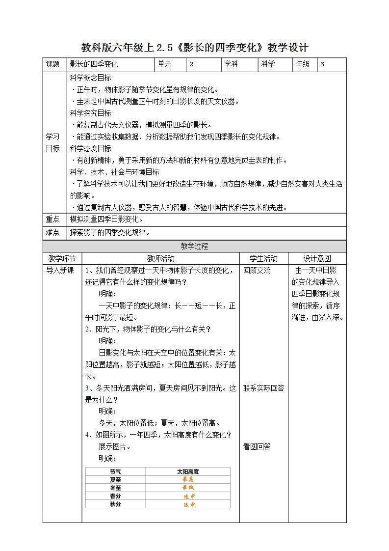 教科版六上科学  2.5《影长的四季变化》课件+教案+练习+素材01