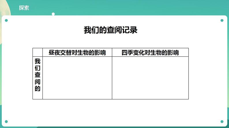 教科版六上科学 2.7《昼夜和四季变化对生物的影响》课件+教案+练习+素材06