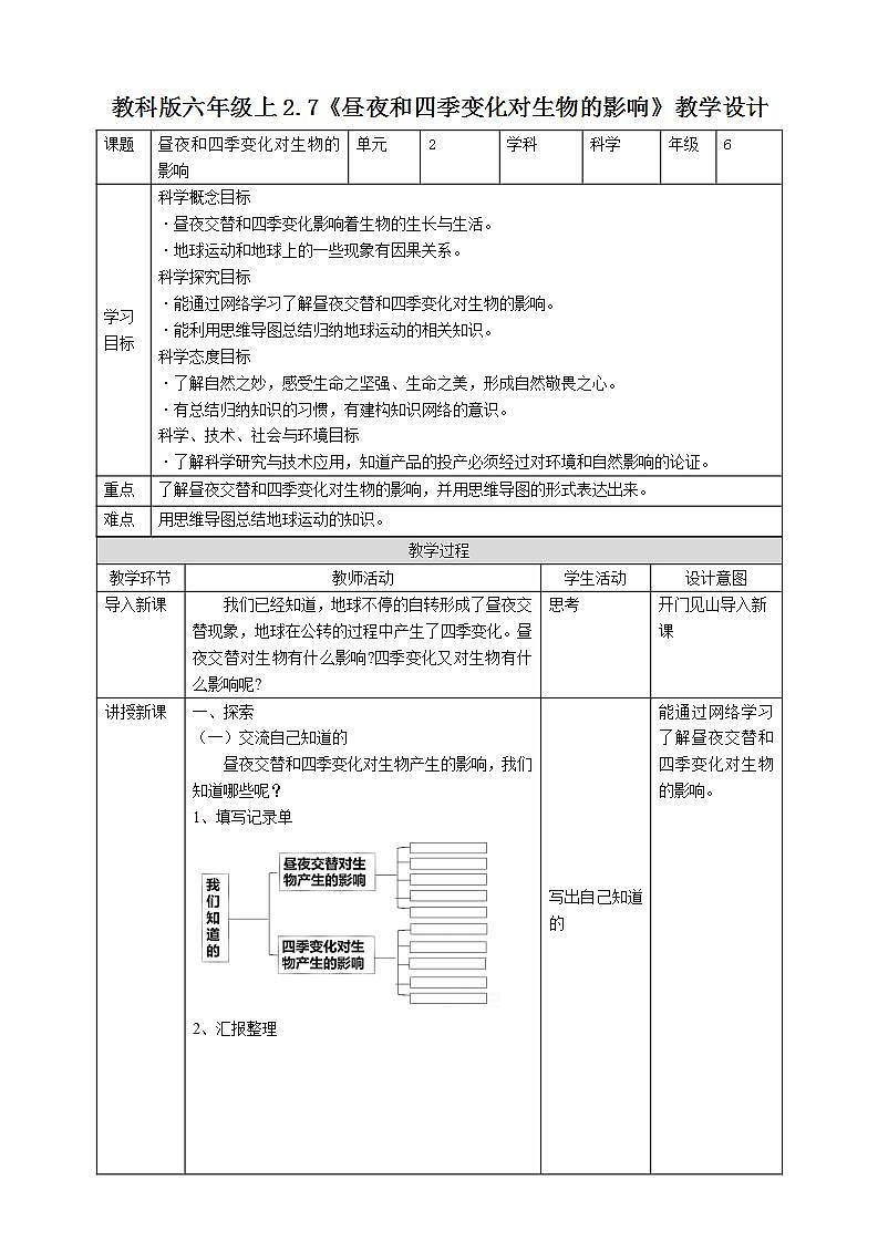 教科版六上科学 2.7《昼夜和四季变化对生物的影响》课件+教案+练习+素材01