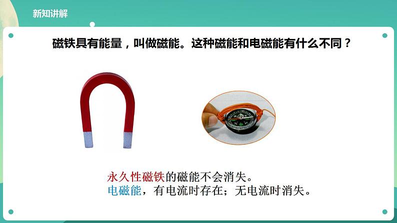 教科版六上科学 4.4《电能和磁能》课件+教案+练习+素材03