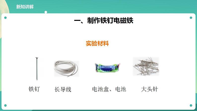 教科版六上科学 4.4《电能和磁能》课件+教案+练习+素材07