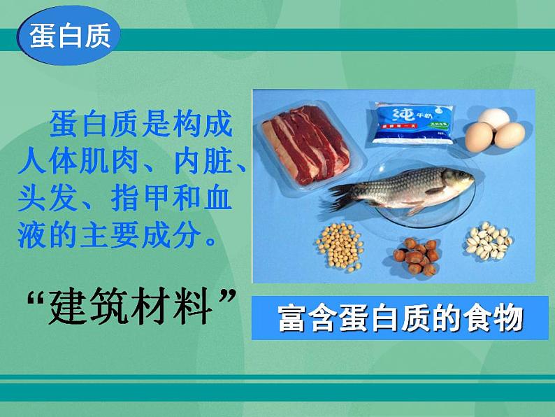 湘教版6上科学 2.1 食物中的营养 课件+教案05