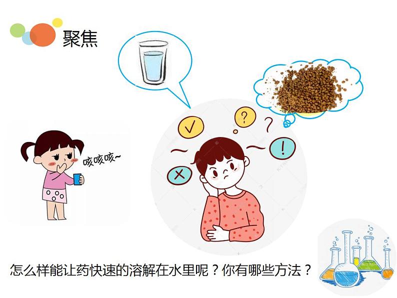 小学科学 教科版 三年级上册《加快溶解》课件02