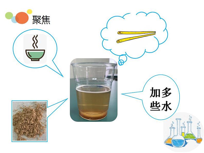 小学科学 教科版 三年级上册《加快溶解》课件03