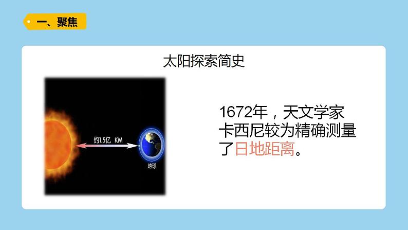小学科学 教科版 三年级下册 仰望天空 课件07