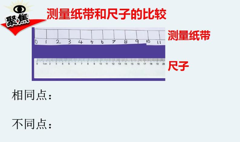 2.7《比较测量纸带和尺子》科学一年级上册 教科版 课件+素材.03