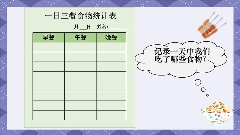 2.4《一天的食物》 课件第6页