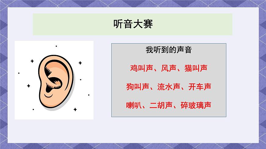 1.1《聽(tīng)聽(tīng)聲音》 課件第4頁(yè)
