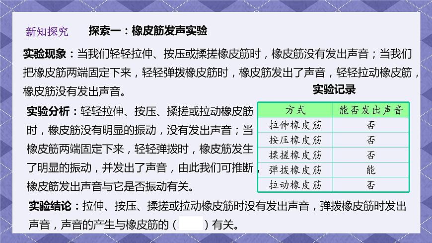 1.2《聲音是怎樣產(chǎn)生的》 課件第7頁