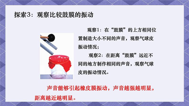 1.4《我们是怎样听到声音的》 课件+教案 教科版科学四年级上册05
