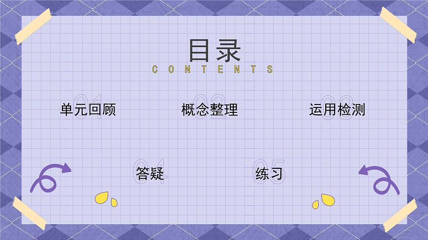 第一單元《聲音》單元整理 課件第2頁