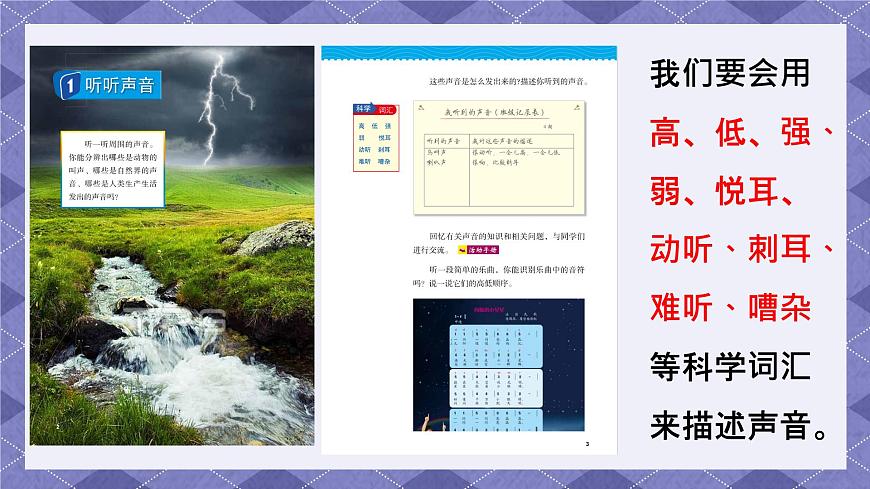 第一單元《聲音》單元整理 課件第4頁