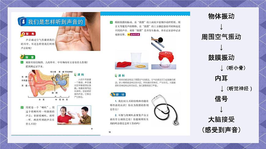 第一單元《聲音》單元整理 課件第7頁