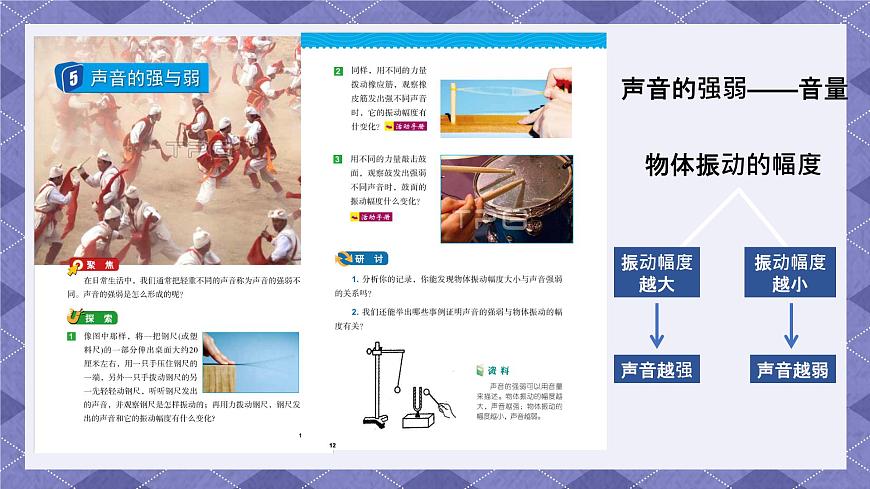 第一單元《聲音》單元整理 課件第8頁