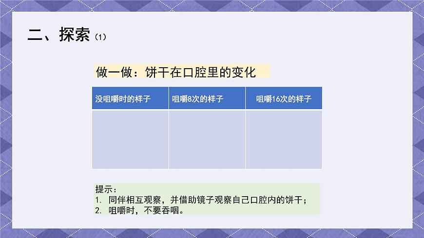 2.7《食物在口腔里的變化》 課件第7頁