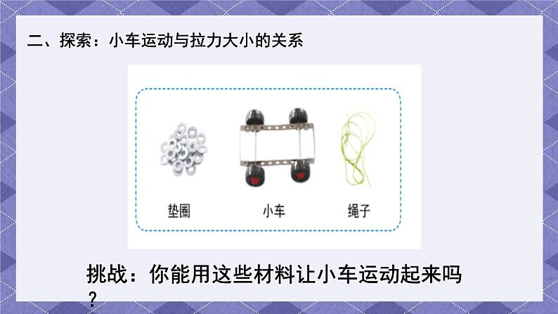 3.1《让小车运动起来》 课件第5页