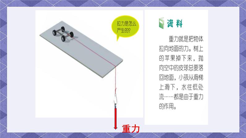 3.1《让小车运动起来》 课件第6页