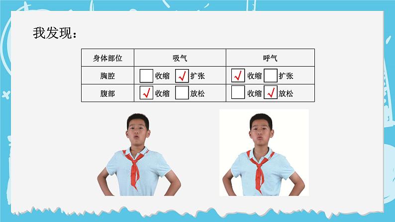 四年级上册科学-2.1 感受我们的呼吸 课件+素材 教科版07
