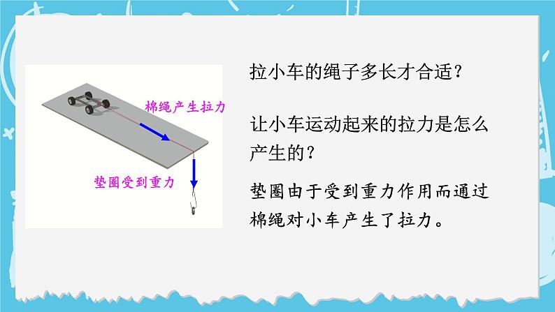 四年级上册科学-3.1 让小车运动起来 课件+素材 教科版06