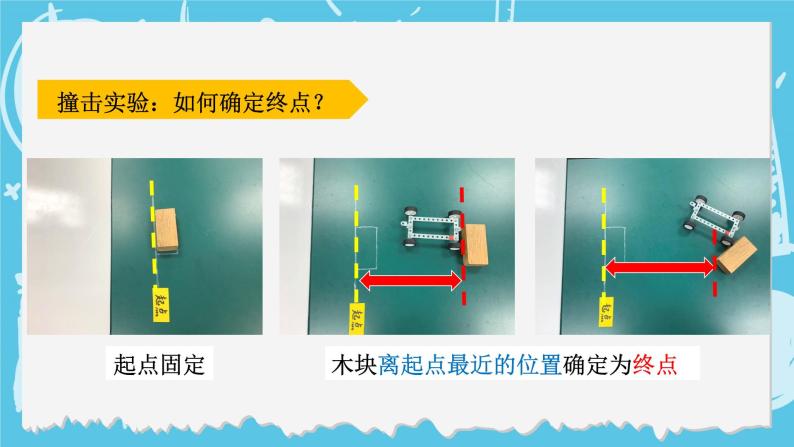 四年级上册科学-3.6 运动的小车  课件+素材 教科版08