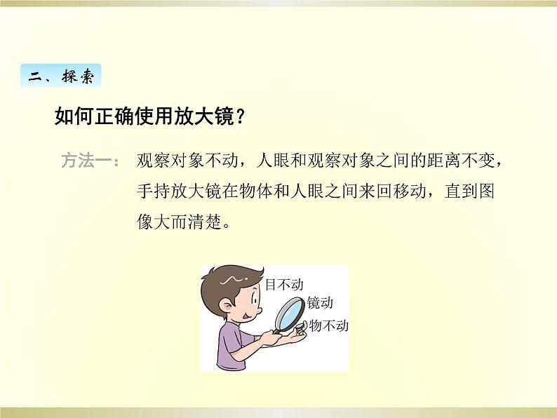 小学科学教科版六年级上册第一单元第1课《放大镜》课件(2022新版)第3页
