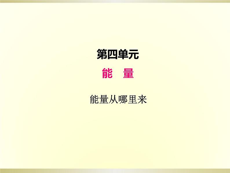 小学科学教科版六年级上册第四单元第7课《能量从哪里来》课件(2022新版)01