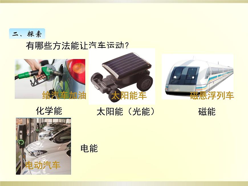 小學(xué)科學(xué)教科版六年級(jí)上冊(cè)第四單元第1課《各種形式的能量》課件（2022新版）第3頁(yè)