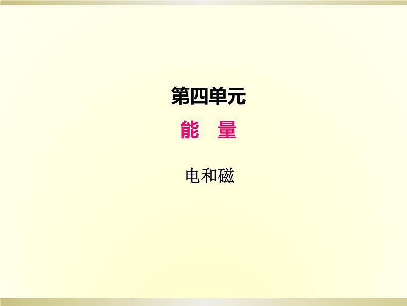 小学科学教科版六年级上册第四单元第3课《电和磁》课件(2022新版)第1页