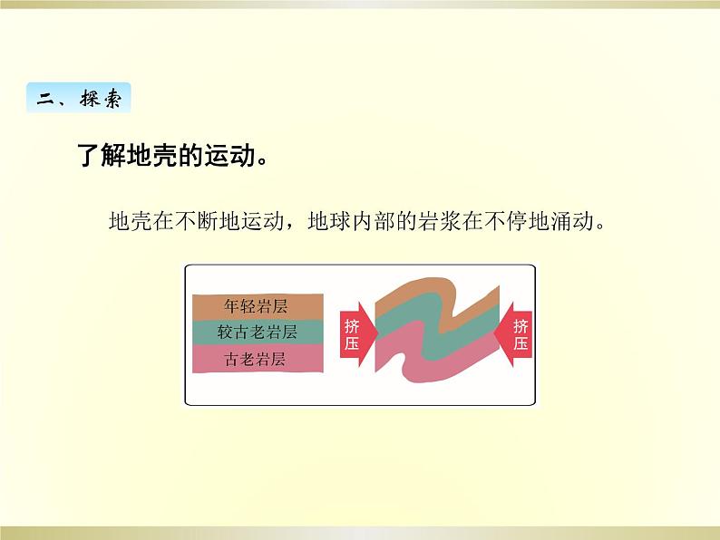 小学科学教科版五年级上册第二单元第2课《地球的结构》课件(2022新版)07