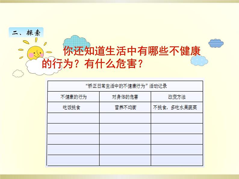 小学科学教科版五年级上册第四单元第7课《制订健康生活计划》课件(2022新版)04
