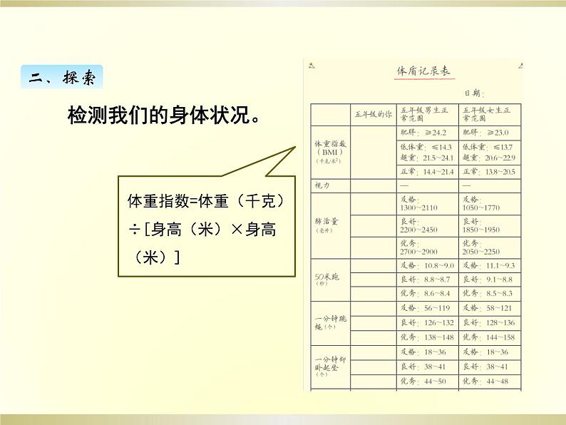 小学科学教科版五年级上册第四单元第1课《我们的身体》课件(2022新版)第3页