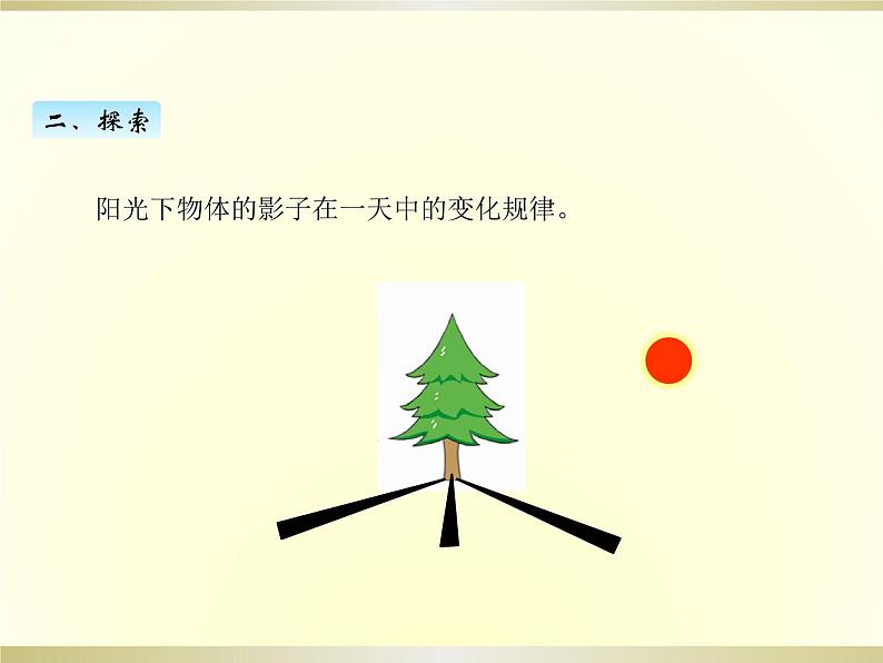 小学科学教科版五年级上册第三单元第1课《时间在流逝》课件(2022新版)第5页