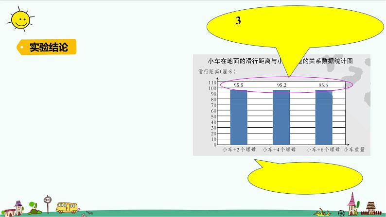 准备单元 水滑梯的秘密(含练习)课件第7页