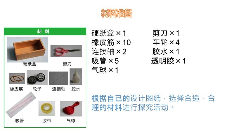 小学科学 教科版 四年级上册《设计制作小车(二)》 课件第3页