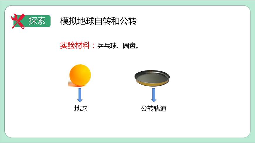 第6課時(shí)  地球的公轉(zhuǎn)與四季變化第7頁(yè)