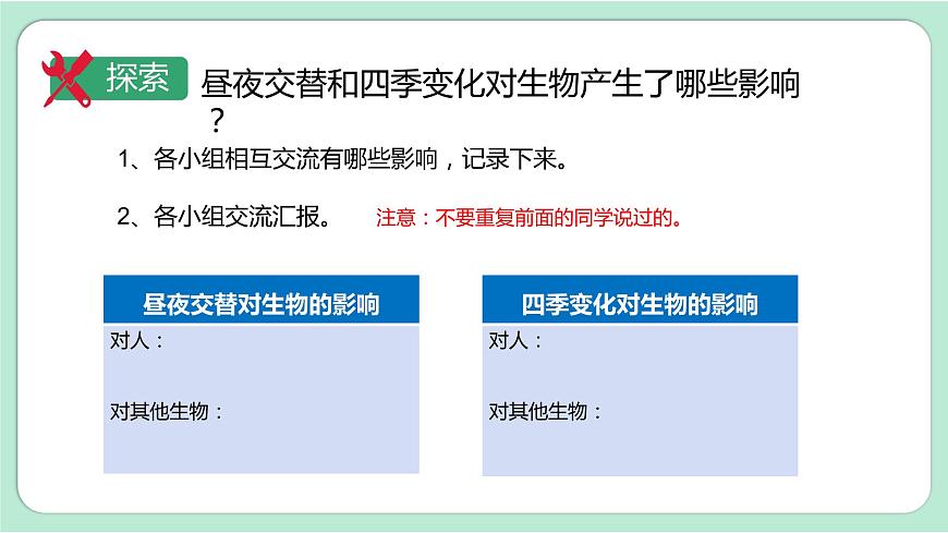 第7課時  晝夜和四季變化對生物的影響第4頁