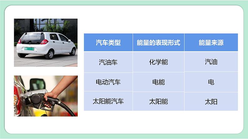 教科版六上科学 4.1《各种形式的能量》课件+视频素材07