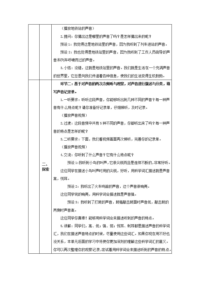 1.1 听听声音 课件+教案+练习+任务单02