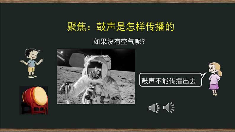 四年级上册科学课件-1.3声音是怎样传播的 教科版第6页