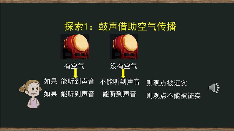 四年级上册科学课件-1.3声音是怎样传播的 教科版第8页