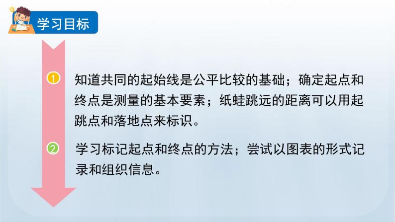 教科版一年级科学上册课件 第二单元 比较与测量 2 起点和终点02