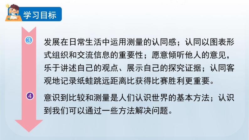 教科版一年级科学上册课件 第二单元 比较与测量 2 起点和终点03