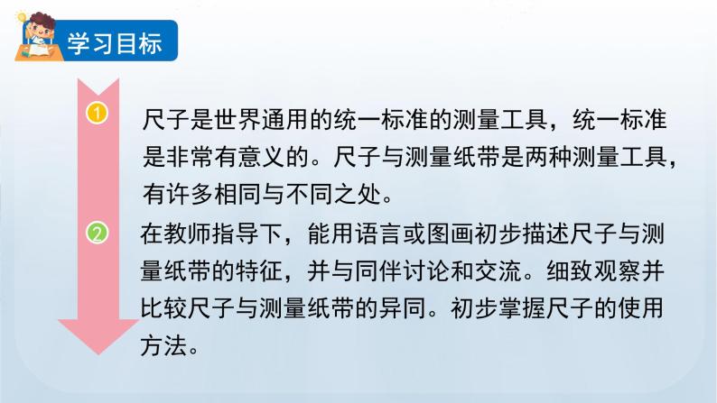 教科版一年级科学上册课件 第二单元 比较与测量 7 比较测量纸带和尺子02